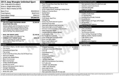 2013 Jeep Wrangler Unlimited 4WD 4dr Freedom Edition *Ltd Avail*