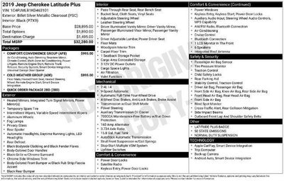 2019 Jeep Cherokee Latitude Plus 4x4