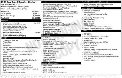 2021 Jeep Grand Cherokee Limited 4x4