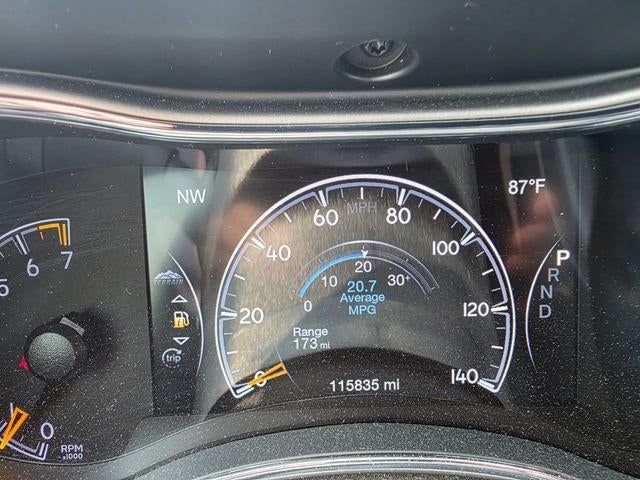 2018 Jeep Grand Cherokee Limited 4x4