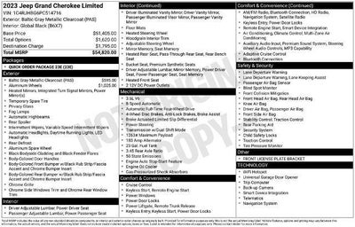 2023 Jeep Grand Cherokee Limited 4x4