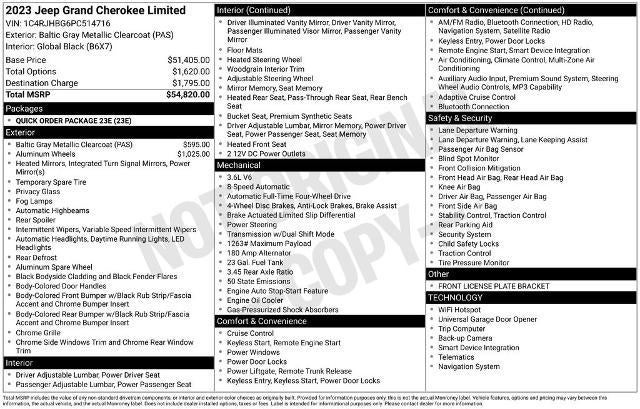 2023 Jeep Grand Cherokee Limited 4x4