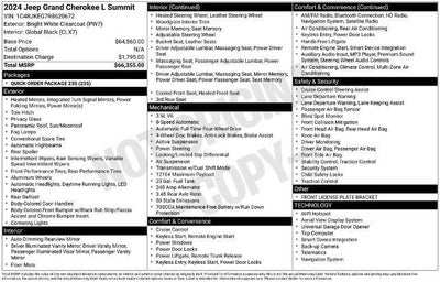 2024 Jeep Grand Cherokee L Summit 4x4