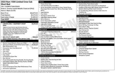 2022 RAM 1500 Limited 4x4 Crew Cab 5'7" Box