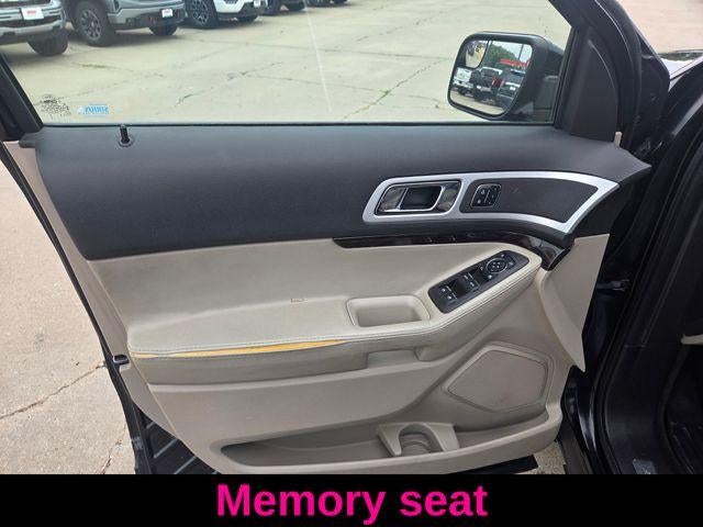 2015 Ford Explorer 4WD 4dr Limited