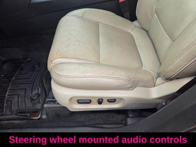 2015 Ford Explorer 4WD 4dr Limited