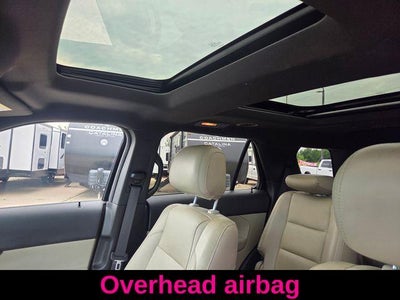 2015 Ford Explorer 4WD 4dr Limited
