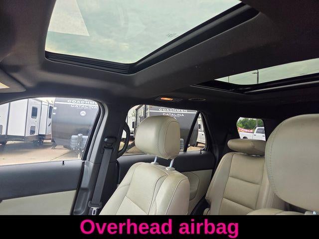 2015 Ford Explorer 4WD 4dr Limited