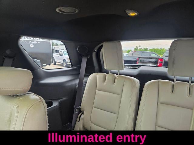 2015 Ford Explorer 4WD 4dr Limited