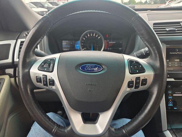 2015 Ford Explorer 4WD 4dr Limited