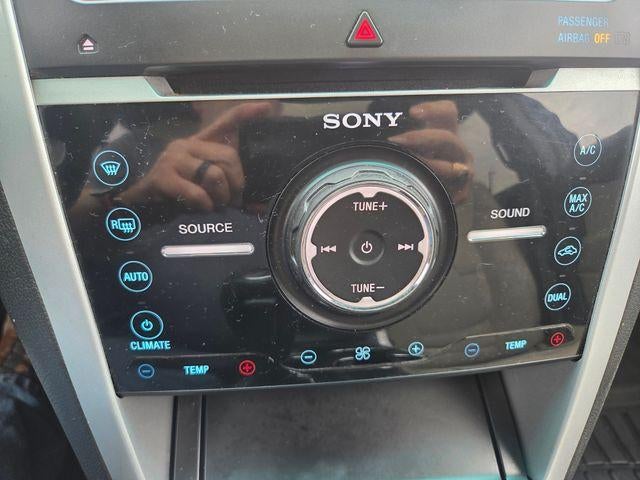 2015 Ford Explorer 4WD 4dr Limited
