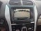 2015 Ford Explorer 4WD 4dr Limited