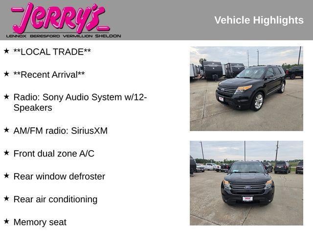 2015 Ford Explorer 4WD 4dr Limited