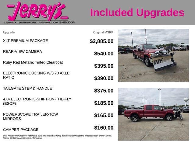 2015 Ford Super Duty F-250 SRW 4WD Crew Cab 6-3/4 Ft Box XLT