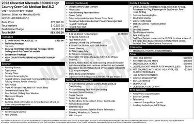 2023 Chevrolet Silverado 3500 HD Crew Cab Standard Box 4-Wheel Drive High Country