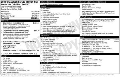 2021 Chevrolet Silverado 1500 Crew Cab Short Box 4-Wheel Drive LT Trail Boss