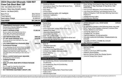 2024 Chevrolet Silverado 1500 Crew Cab Short Box 4-Wheel Drive RST