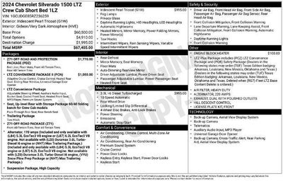 2024 Chevrolet Silverado 1500 Crew Cab Short Box 4-Wheel Drive LTZ