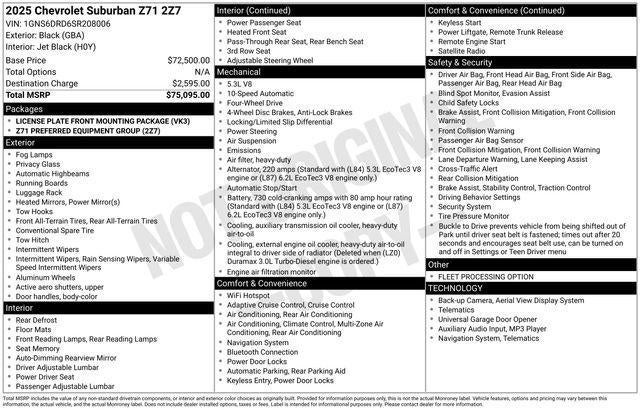 2025 Chevrolet Suburban 4WD Z71