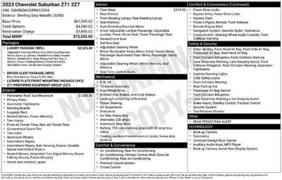 2023 Chevrolet Suburban 4WD Z71