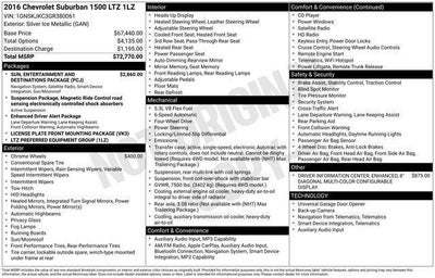 2016 Chevrolet Suburban 4WD 1500 LTZ