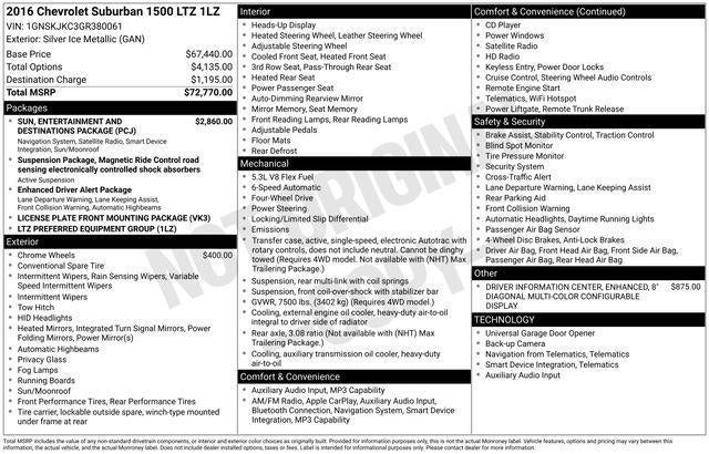 2016 Chevrolet Suburban 4WD 1500 LTZ