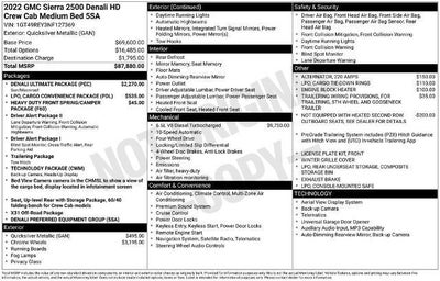 2022 GMC Sierra 2500 HD Crew Cab Standard Box 4-Wheel Drive Denali