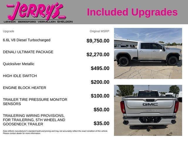 2021 GMC Sierra 2500 HD Crew Cab Standard Box 4-Wheel Drive Denali