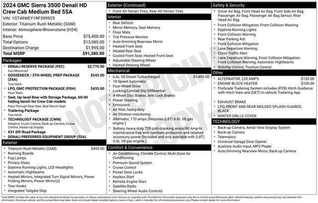 2024 GMC Sierra 3500HD Crew Cab Standard Box 4-Wheel Drive Denali