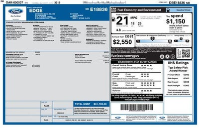 2013 Ford Edge 4dr SE AWD