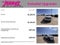 2021 GMC Sierra 1500 Crew Cab Short Box 4-Wheel Drive SLE