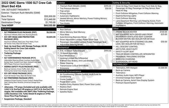 2022 GMC Sierra 1500 Crew Cab Short Box 4-Wheel Drive SLT