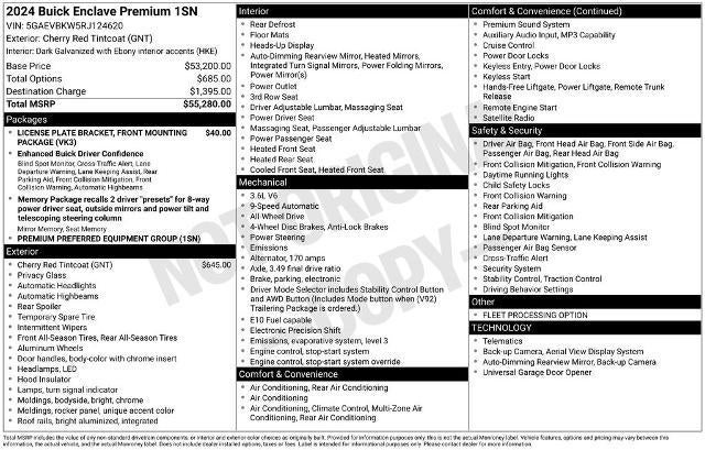 2024 Buick Enclave Premium AWD