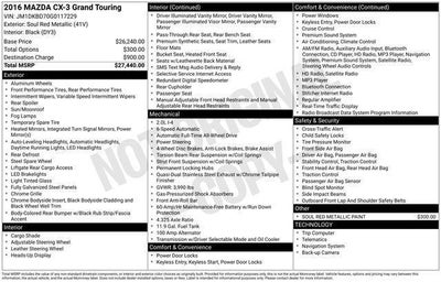 2016 Mazda Mazda CX-3 AWD 4dr Grand Touring