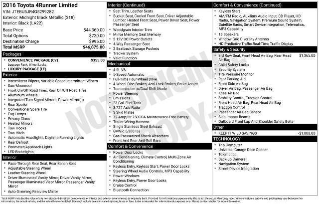 2016 Toyota 4Runner 4WD 4dr V6 Limited (Natl)
