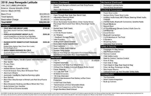 2018 Jeep Renegade Latitude 4x4