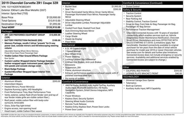 2019 Chevrolet Corvette ZR1 ZR1 3ZR