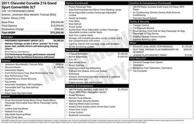 2011 Chevrolet Corvette Grand Sport Z16 Grand Sport w/3LT
