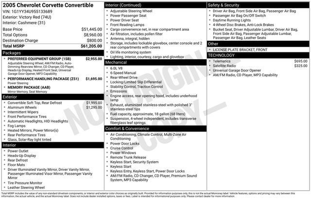 2005 Chevrolet Corvette BASE