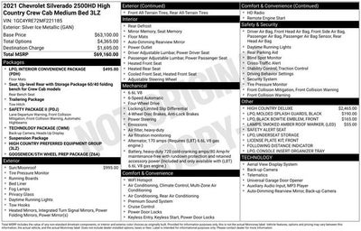 2021 Chevrolet Silverado 2500 HD High Country