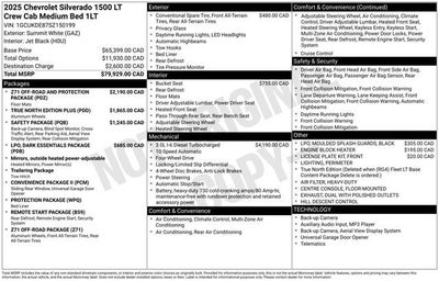 2025 Chevrolet Silverado 1500 LT