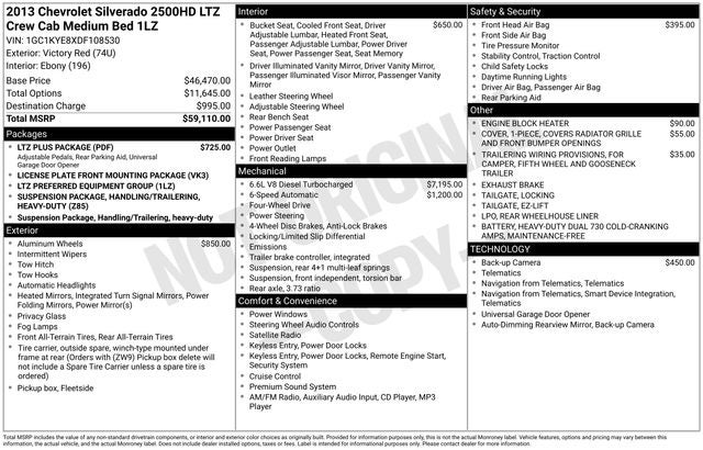 2013 Chevrolet Silverado 2500HD LTZ