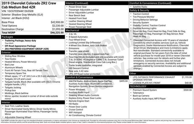 2019 Chevrolet Colorado ZR2