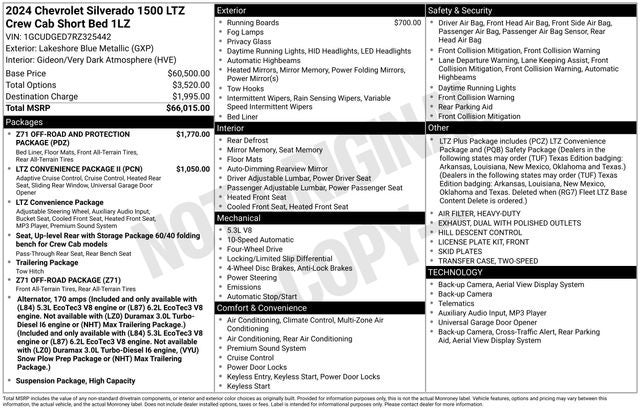 2024 Chevrolet Silverado 1500 LTZ