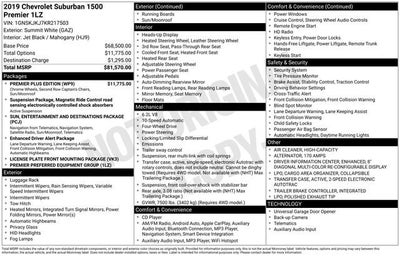 2019 Chevrolet Suburban Premier