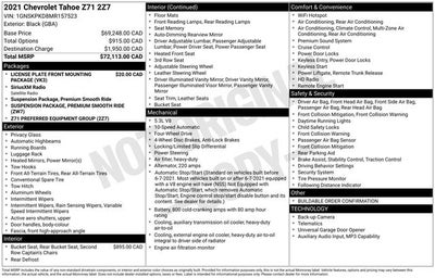 2021 Chevrolet Tahoe Z71