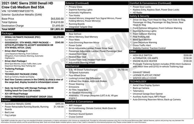 2021 GMC Sierra 2500HD Denali