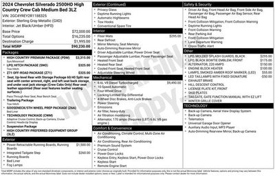 2024 Chevrolet Silverado 2500HD High Country