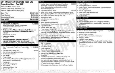 2014 Chevrolet Silverado 1500 LTZ 1LZ