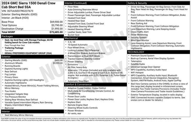 2024 GMC Sierra 1500 Denali